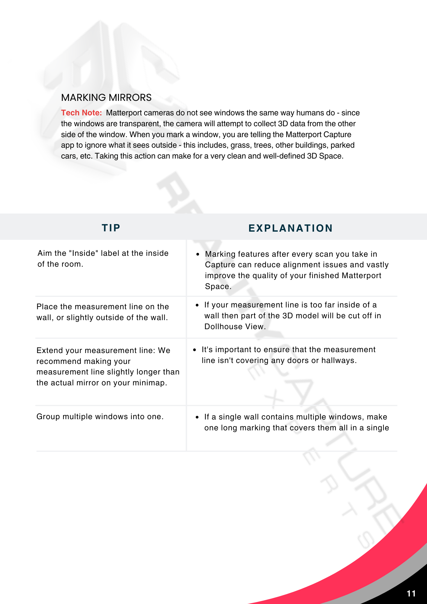 Reality Capture Experts Network Field Guide