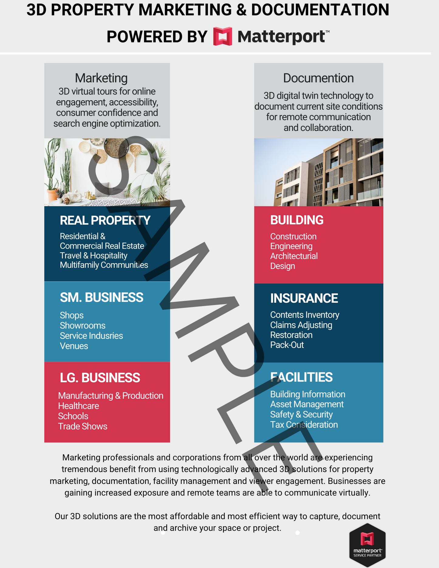 Complete Matterport Industry Specific Sales Package-Red Collection