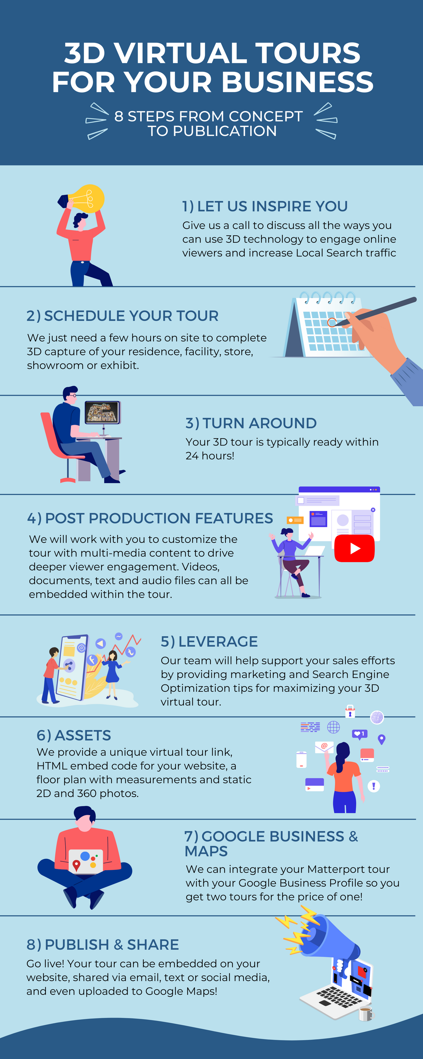 3D Virtual Tour in 8 Steps