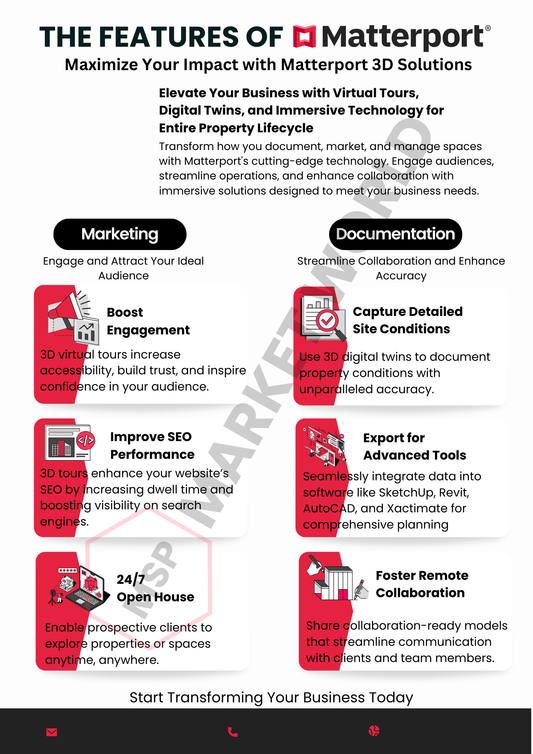 The Features of Matterport Red