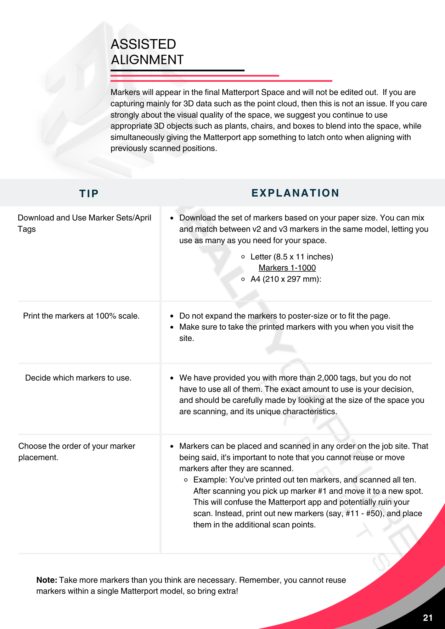 Reality Capture Experts Network Field Guide