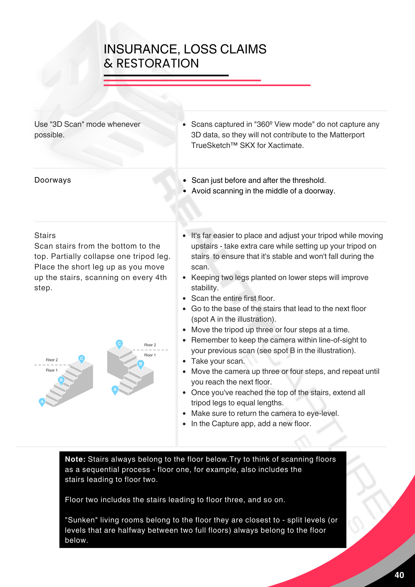 Reality Capture Experts Network Field Guide