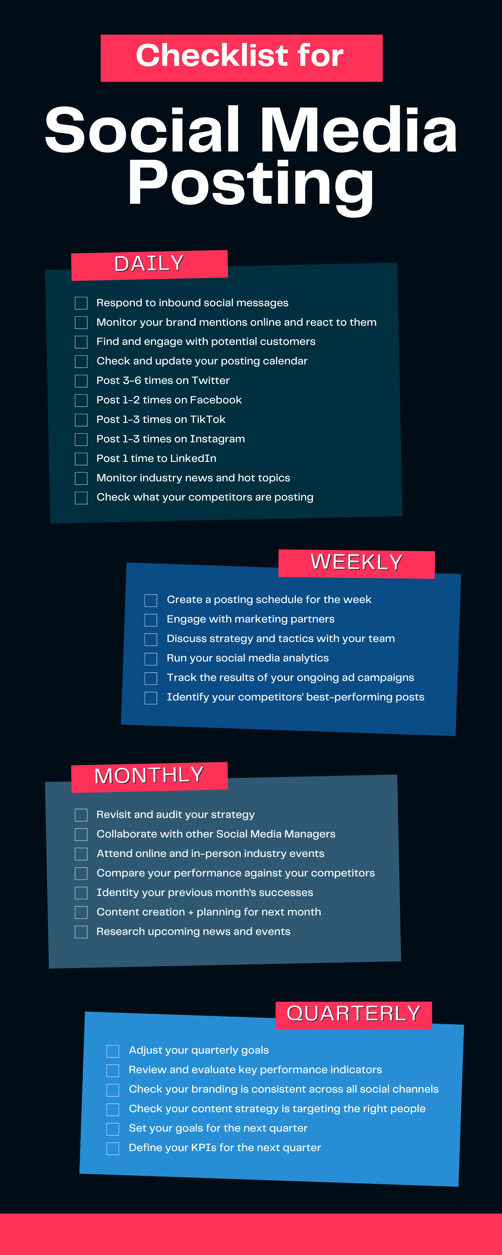 Checklist For Social Media Management Infographic – MSP Market World