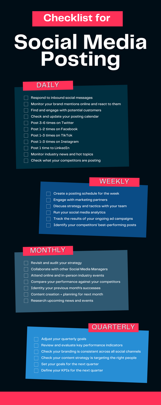 Checklist For Social Media Management Infographic