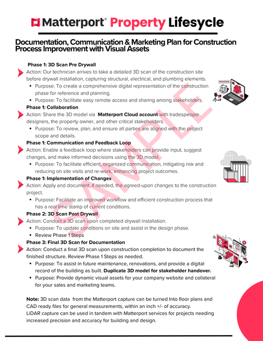 Matterport Property Lifecycle Download for AEC